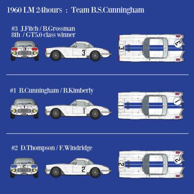 1/12 maquette en kit - Corvette C1 le mans 1960 Tean Cunningham  model factory hiro K869