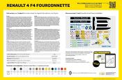1/24 Maquette RENAULT 4 FOURGONETTE F4- HELLER 82700 - PRECOMMANDE
